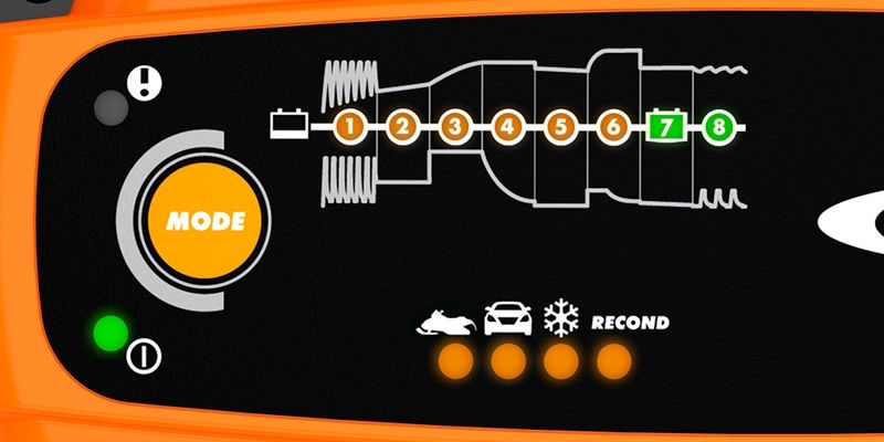 BATTERILADER MXS 5,0 POLAR - Per Hagen Bilrekvisita