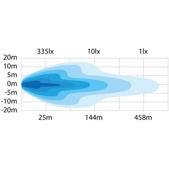 DARK KNIGHT IDENTITY 20" LED B - Per Hagen Bilrekvisita