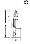 1/4" Pipebits POZI PZ1